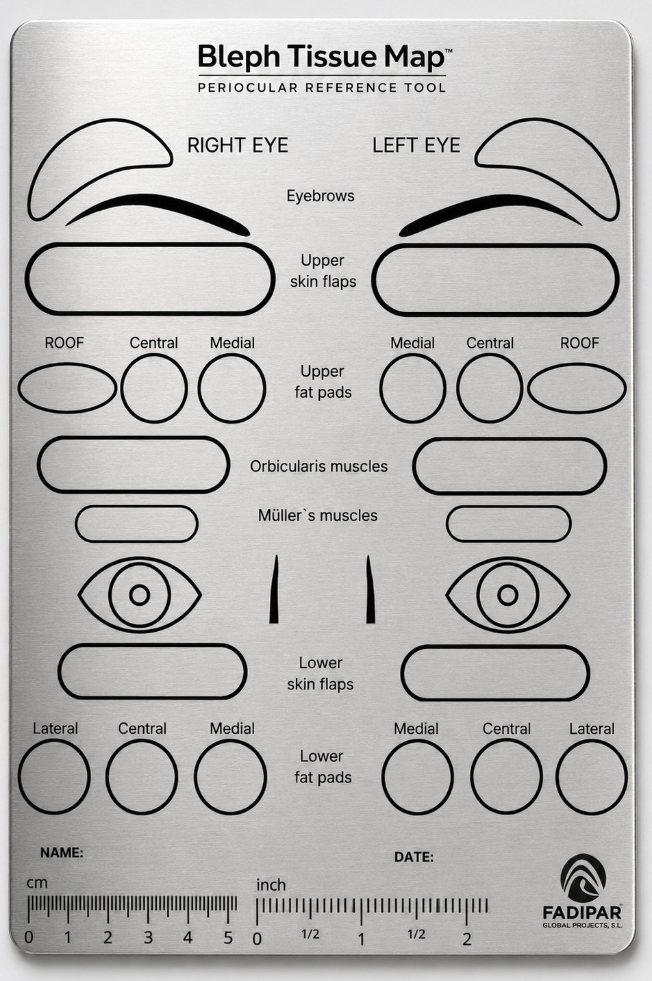 Bleph Tissue Map™ -FADIPAR