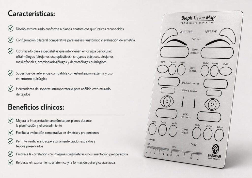 mapa en 3d con instrucciones